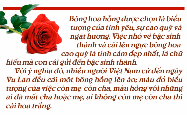 Mùa Vu Lan…