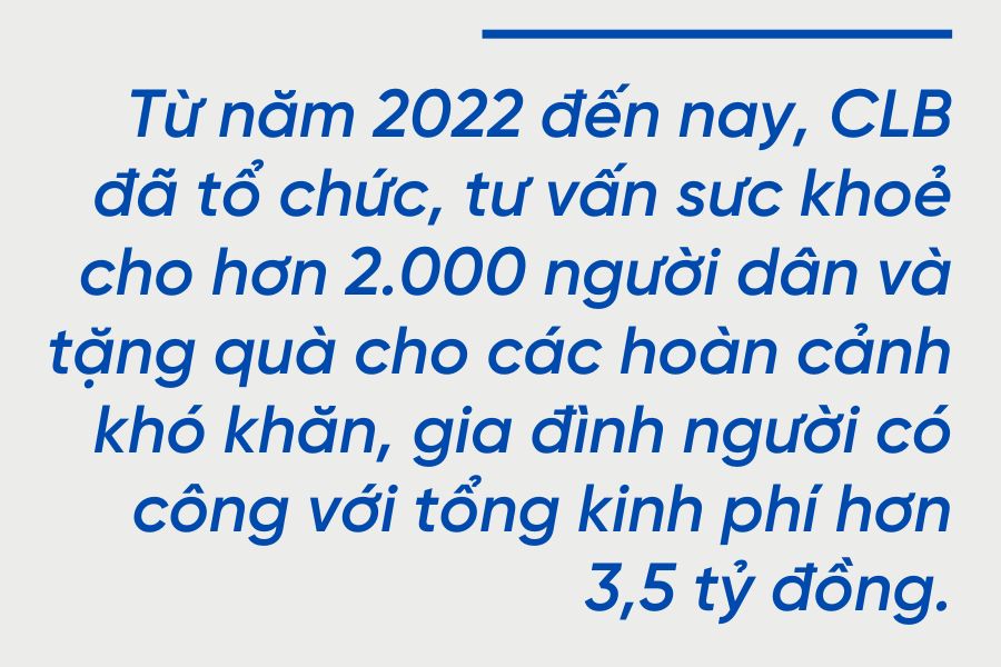 Bảo vệ, chăm sóc và nâng cao sức khỏe Nhân dân - Sứ mệnh thiêng liêng (Bài 3): “Ngoại lực” quý giá của ngành Y tế Hà Tĩnh