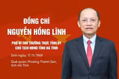 Quá trình công tác của tân Chủ tịch HĐND tỉnh Hà Tĩnh