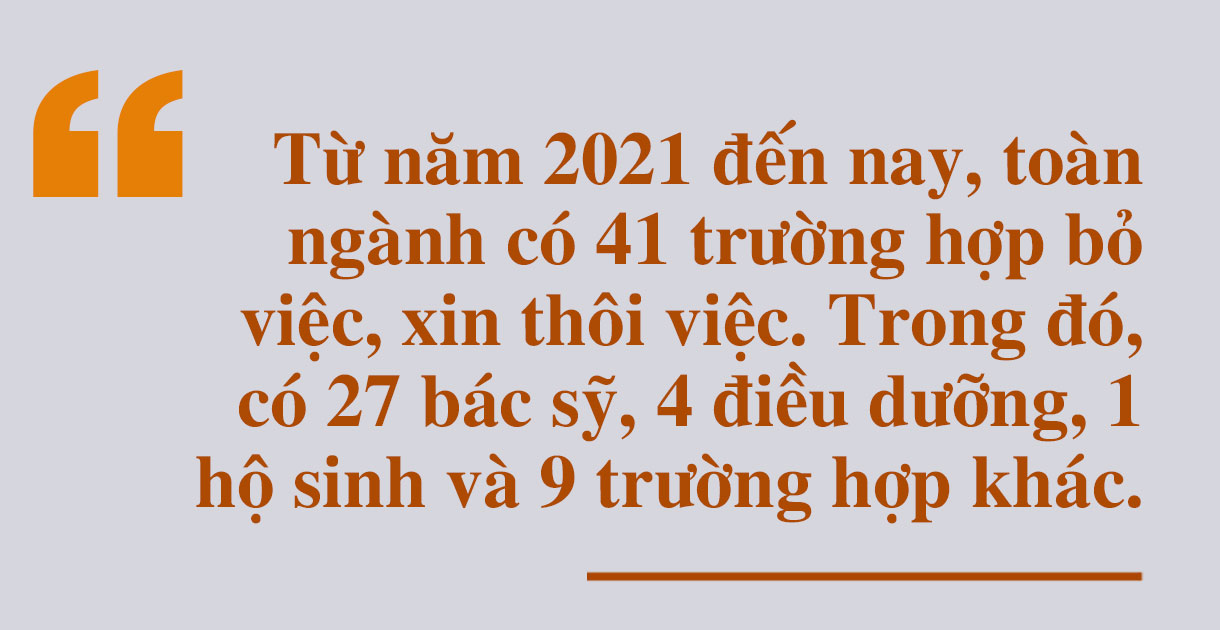 Bác sỹ rời cơ sở y tế công và thách thức về bài toán nhân lực (Bài 1): Chuyện những người chấp nhận mất biên chế