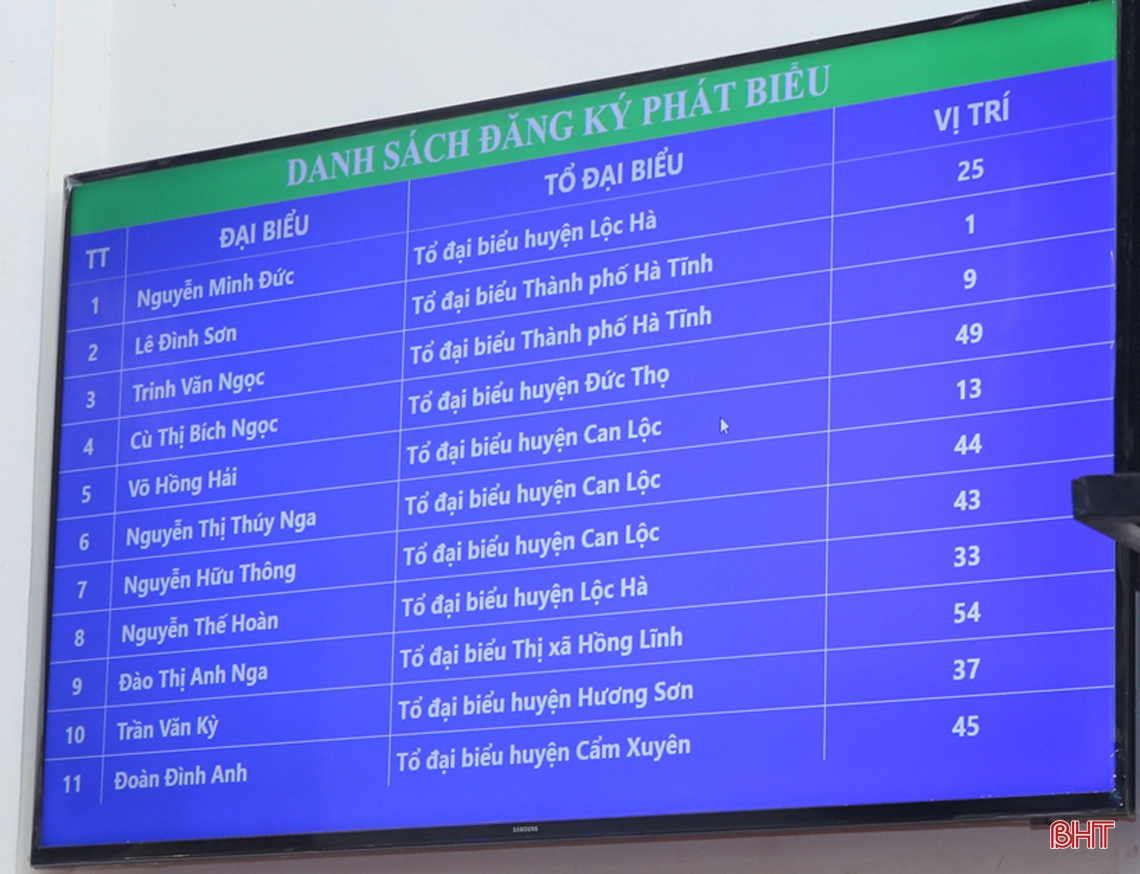 Lần đầu tiên, HĐND tỉnh Hà Tĩnh họp không giấy”
