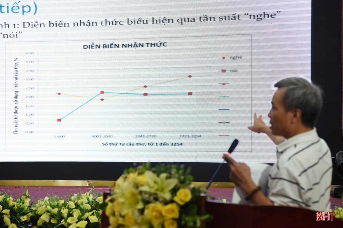 Vẻ đẹp tuyệt vời của tiếng Việt trong Truyện Kiều