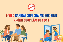 [Inforgaphic] 9 việc ban đại diện cha mẹ học sinh không được làm từ 15/11