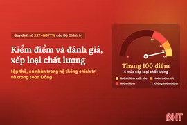 Interactive: Quy định của Bộ Chính trị về kiểm điểm, đánh giá, xếp loại chất lượng hằng năm, hằng quý