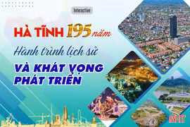 Interactive: 195 năm hành trình lịch sử và khát vọng phát triển