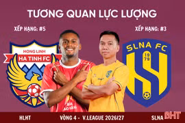 Infographic: Tương quan lực lượng Hồng Lĩnh Hà Tĩnh vs Sông Lam Nghệ An trước trận Derby Nghệ Tĩnh