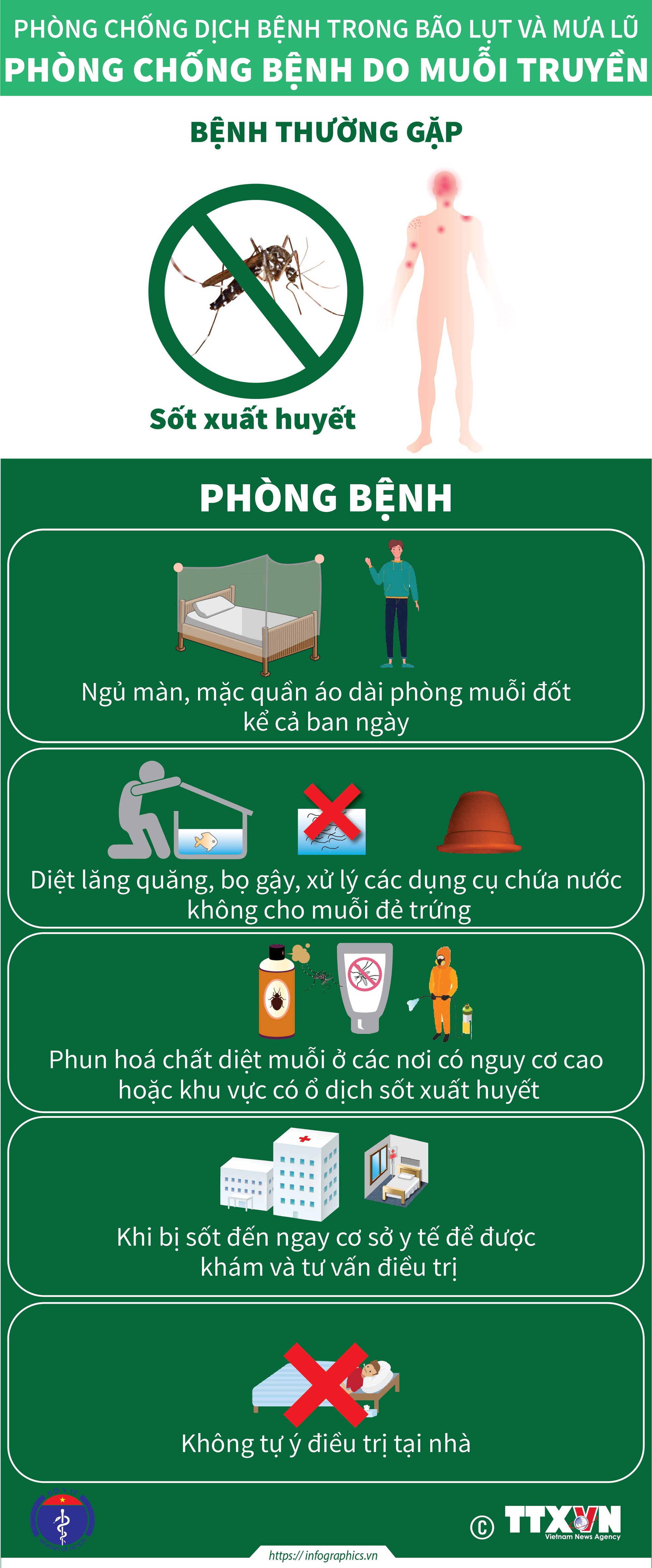 Phòng chống dịch bệnh sau bão lụt và mưa lũ