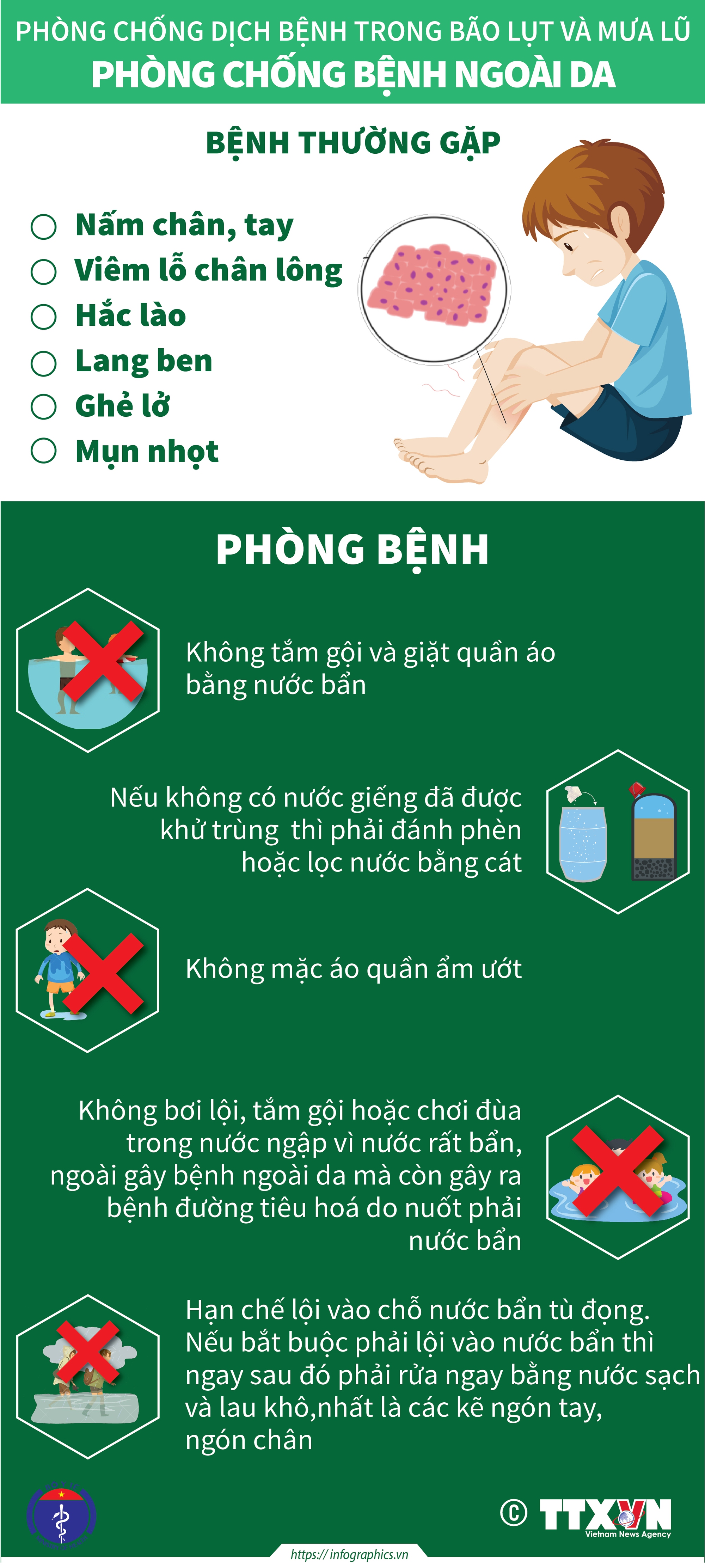 Phòng chống dịch bệnh sau bão lụt và mưa lũ