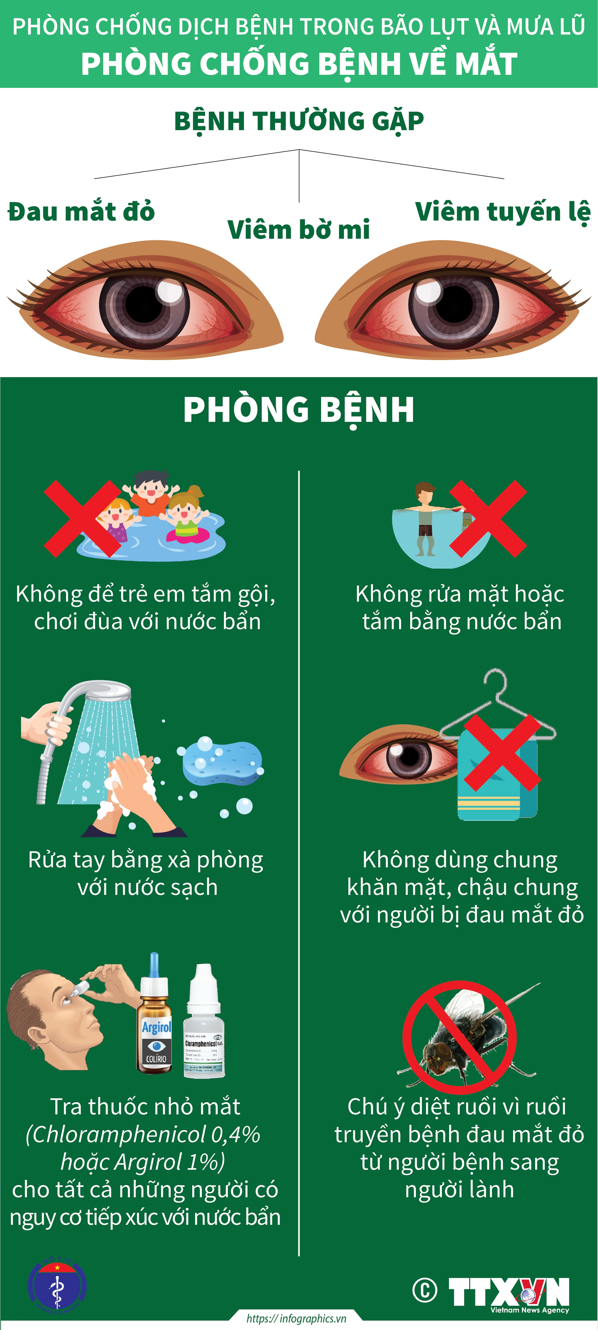 Phòng chống dịch bệnh sau bão lụt và mưa lũ
