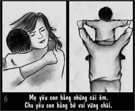 Minh họa từ internet