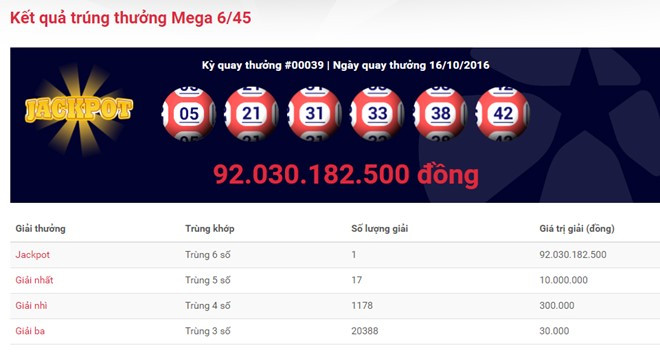 da co nguoi trung 92 ty dong xo so kieu my