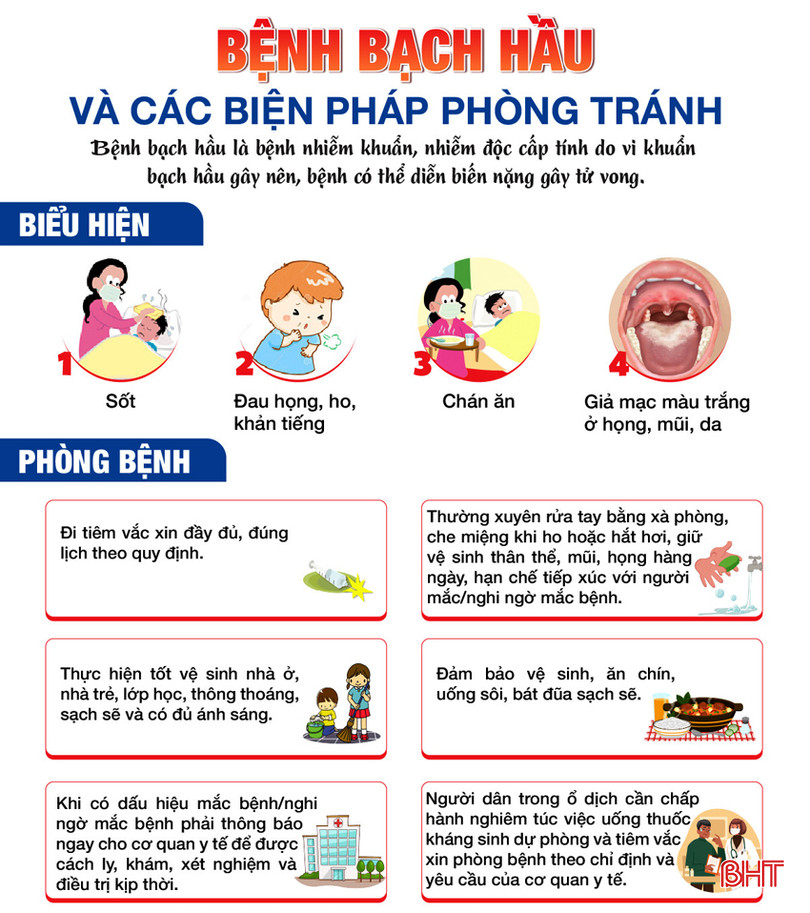 Hướng dẫn phòng, chống bạch hầu của ngành y tế. z5616427962124_517090768864f1cc1114372a364e3863_be5caA