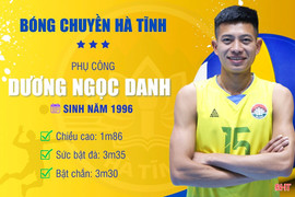 Phụ công Dương Ngọc Danh khoác áo Hà Tĩnh ở vòng chung kết hạng A năm 2025.