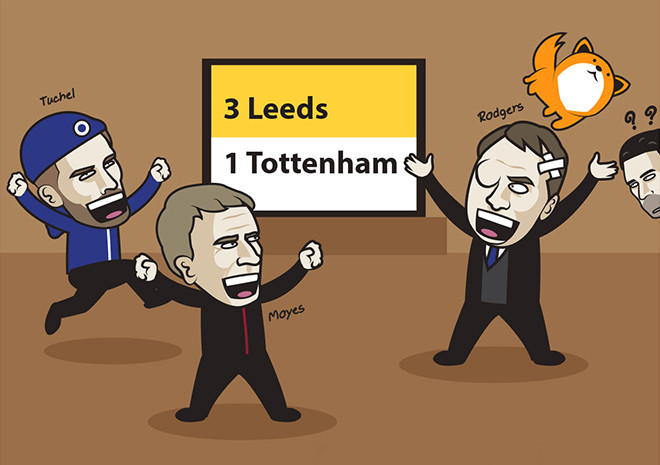 Ảnh chế: MU hợp sức cùng Chelsea ngăn cản Man City nâng cúp vô địch sớm