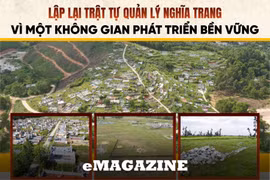 Bài 2: Tập tục cũ - áp lực mới