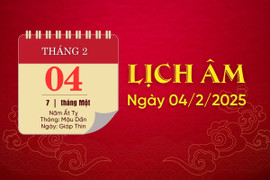 Lịch âm hôm nay ngày 4/2/2025: Ngày Đường Phong, quý nhân phù trợ