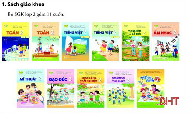 Hà Tĩnh chọn bộ sách “Cánh diều” và bộ sách “Kết nối tri thức với cuộc sống” làm SGK lớp 2 và lớp 6