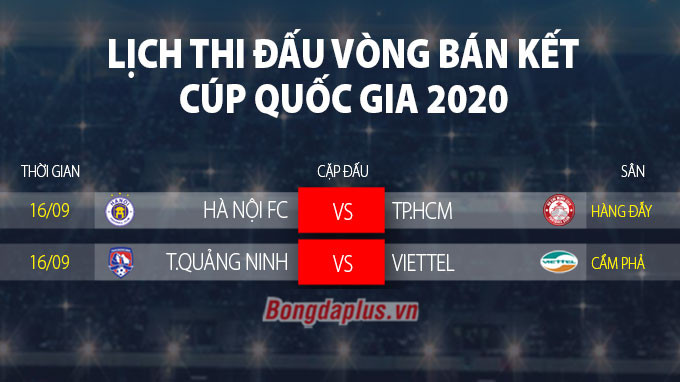 Cúp Quốc gia: Cuộc chơi giờ mới hấp dẫn