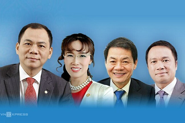 Forbes: Việt Nam có 4 tỷ phú năm 2020