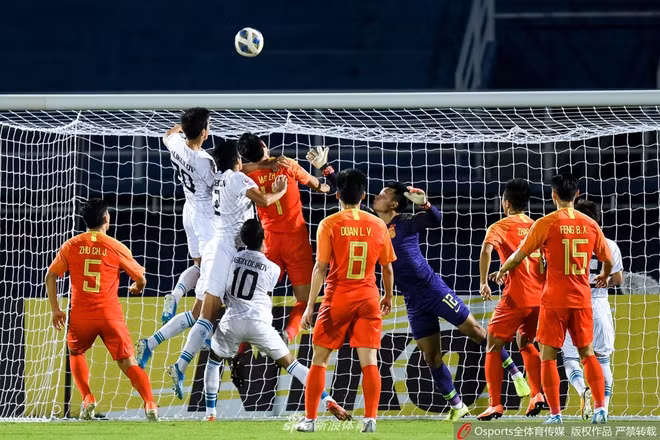 Trung Quốc, Nhật Bản - 2 đội bóng đầu tiên chia tay VCK U23 châu Á