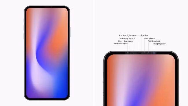 Những smartphone được mong đợi nhất năm 2020