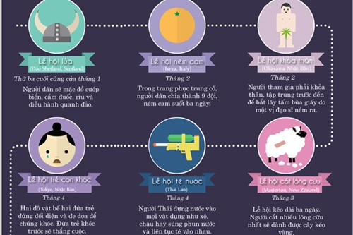 Những lễ hội kỳ lạ nhất hành tinh ảnh 2