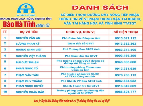 Đảm bảo trật tự an toàn giao thông dịp nghỉ lễ ảnh 2 Đảm bảo trật tự an toàn giao thông dịp nghỉ lễ ảnh 2