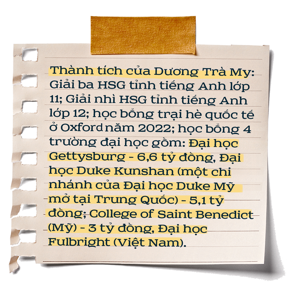 Hành trình chinh phục giấc mơ du học Mỹ của 2 nữ sinh Hà Tĩnh