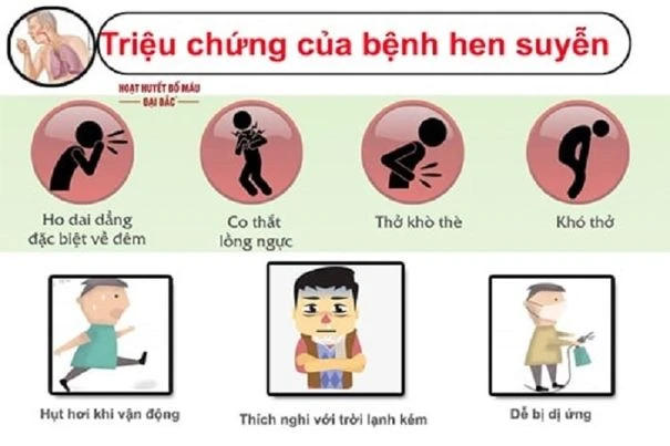 Hen suyễn ở trẻ em: Bệnh hô hấp nguy hiểm cần chẩn đoán, chữa trị sớm