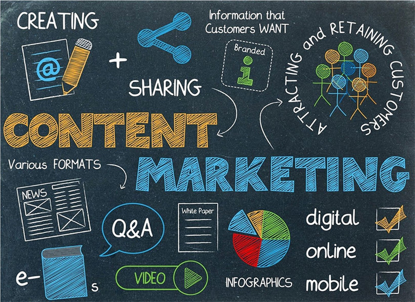 5 mẹo hữu ích bạn nên áp dụng khi triển khai chiến lược Content Marketing ảnh 1 5 mẹo hữu ích bạn nên áp dụng khi triển khai chiến lược Content Marketing