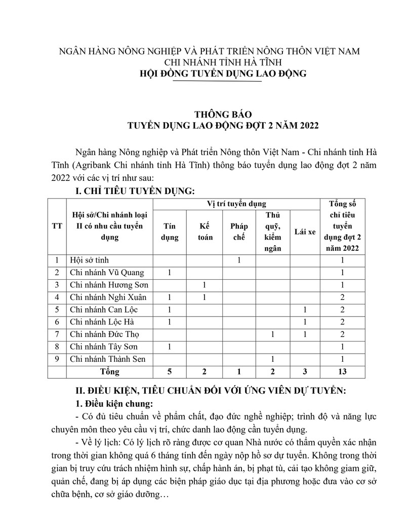 Agribank - Chi nhánh tỉnh Hà Tĩnh tuyển nhân sự