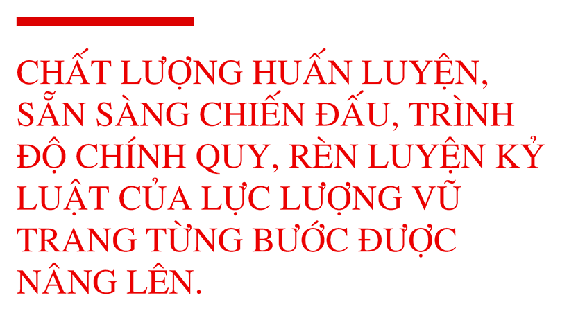 Đoàn kết, thống nhất, xây dựng lực lượng vũ trang Hà Tĩnh vững mạnh toàn diện ảnh 4 Đoàn kết, thống nhất, xây dựng lực lượng vũ trang Hà Tĩnh vững mạnh toàn diện