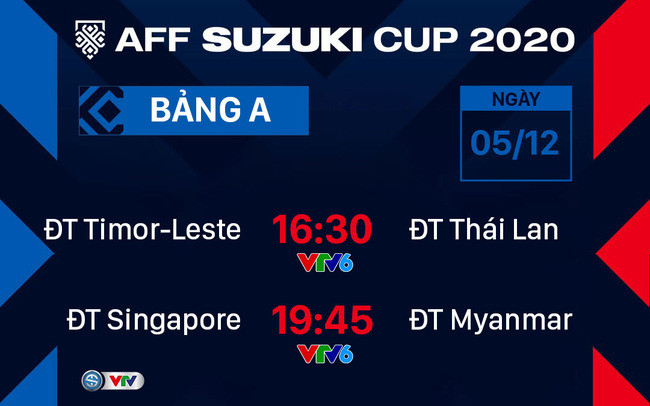Lịch thi đấu AFF Cup ngày 5/12: ĐT Thái Lan gặp đội yếu nhất bảng A