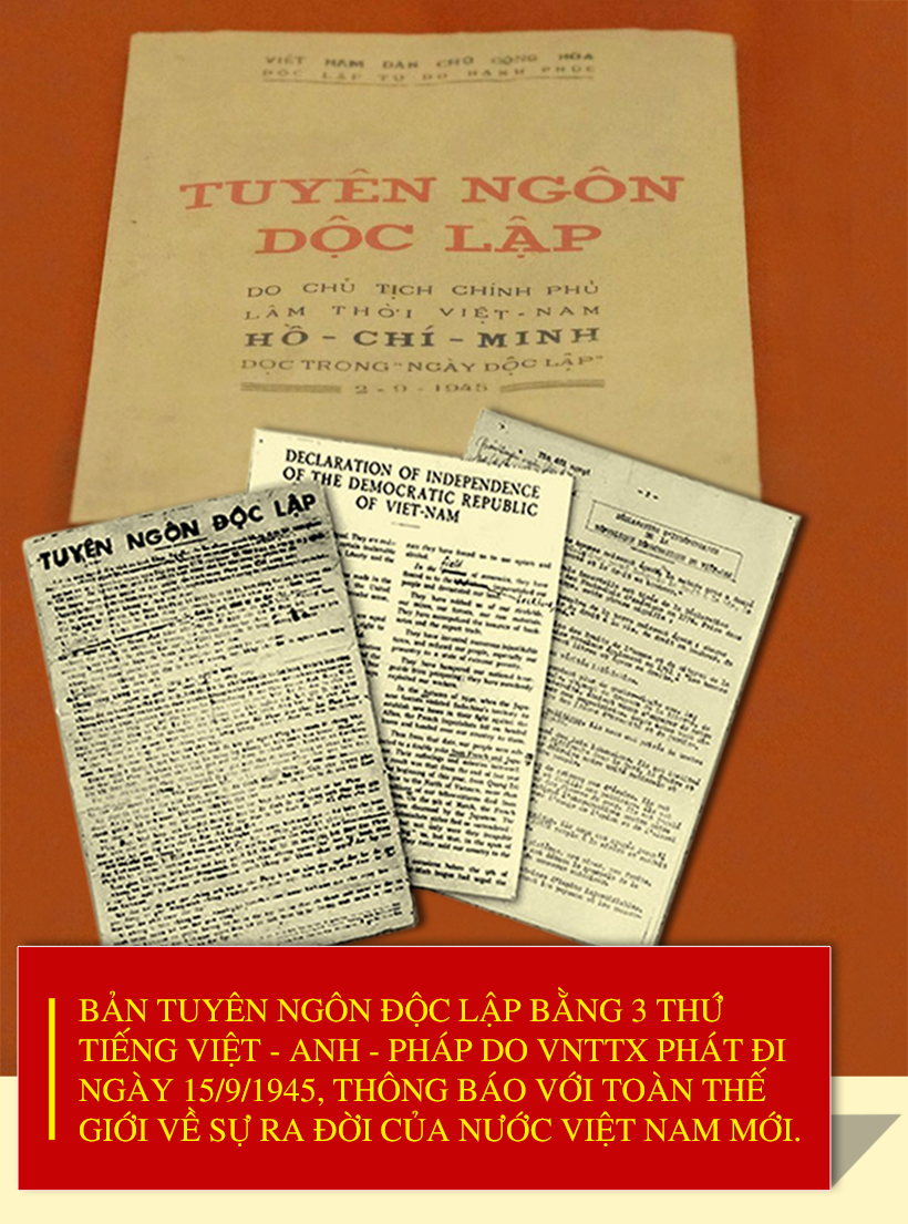 Giá trị dân tộc và thời đại trong bản Tuyên ngôn Độc lập ngày 2/9/1945