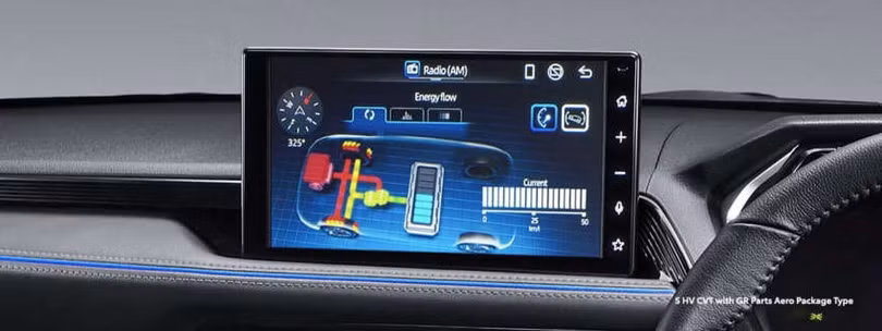 Toyota Yaris Cross 2023 dành cho khu vực ASEAN có giá quy đổi từ 553 triệu đồng