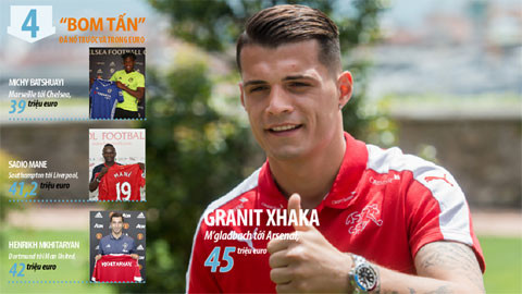 euro kich cau thi truong chuyen nhuong he 2016