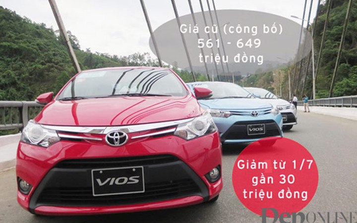 nhung mau xe dai ha gia ca tram trieu dong