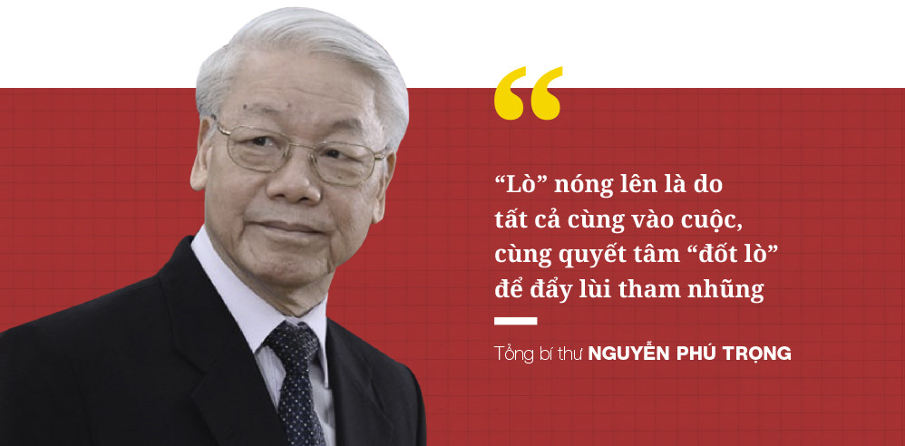 2 năm “diệt” nạn tham nhũng, chạy chức chạy quyền của Ủy ban Kiểm tra