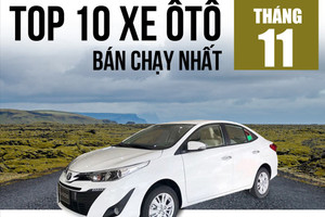 Loạt “tân binh” bất ngờ chiếm vị trí top 10 xe ôtô bán chạy nhất tháng 11