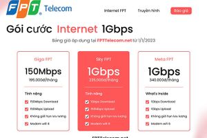 FPT Telecom cung cấp gói cước SKY FPT tốc độ 1Gbps Download