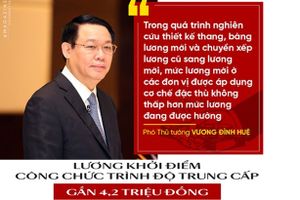 Lương công chức sẽ tăng cao bao nhiêu?