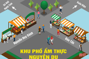 Hơn 100 hộ đăng ký gian hàng tại phố chuyên doanh ẩm thực đầu tiên ở TP Hà Tĩnh