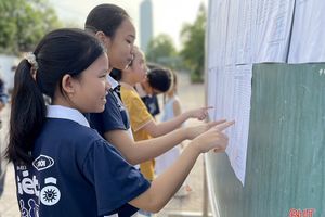 Hơn 1.200 học sinh dự tuyển vào Trường THCS Lê Văn Thiêm