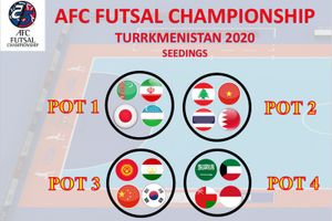 Việt Nam chắc chắn không gặp Thái Lan ở giải Futsal châu Á
