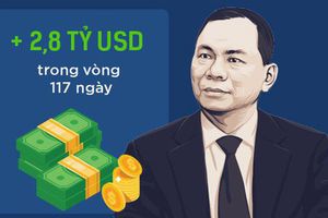 Tài sản tăng nhanh chưa từng thấy, tỷ phú Phạm Nhật Vượng đã giàu đến mức nào?