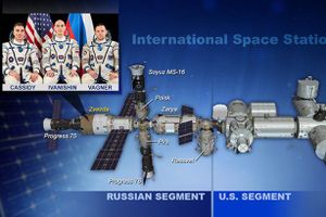 Các phi hành gia vẫn chưa thể tìm thấy lỗ hổng không khí trên ISS