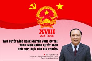 Tâm huyết lắng nghe nguyện vọng cử tri, tham mưu những quyết sách phù hợp thực tiễn địa phương