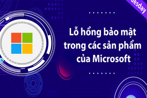 Sở TT&TT Hà Tĩnh cảnh báo lỗ hổng bảo mật trong các sản phẩm Microsoft