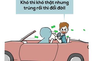 Trúng giải độc đắc xổ số