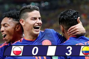 Ba Lan 0-3 Colombia: Colombia thắp lại hy vọng vào vòng 1/8